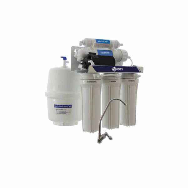 ÉQUIPO ÓSMOSIS 5 ETAPAS